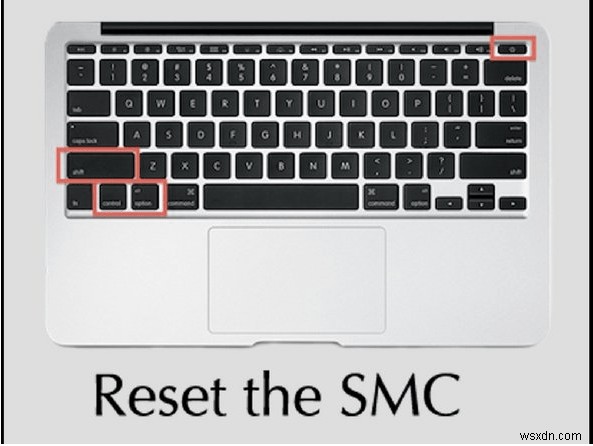 How To Fix “MacBook Keyboard Is Not Working” Issue (2022 Updated Guide)