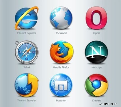 How to Permanently Delete MacBook’s Browsing History