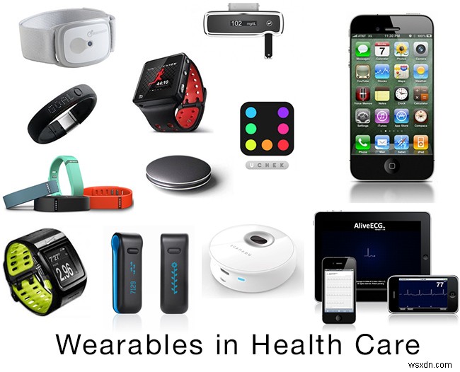 How Future of Medical will be benefitted by 10 Growing Technologies of Today? – Part II