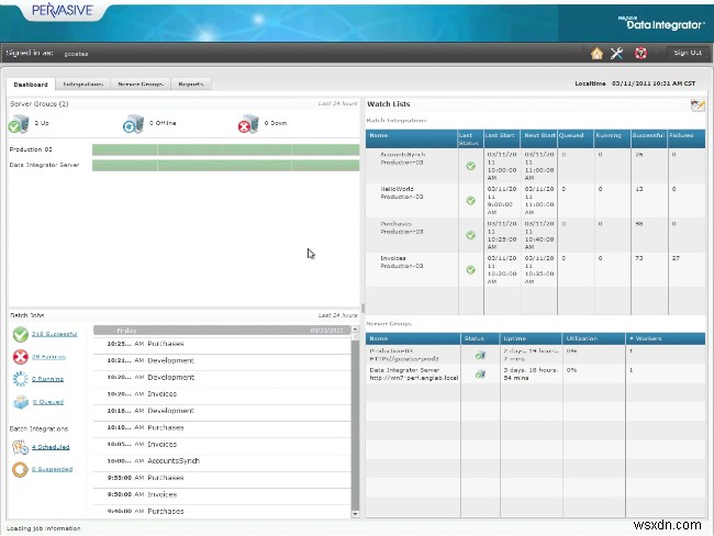 4 Amazing Tips For Easy Data Recovery
