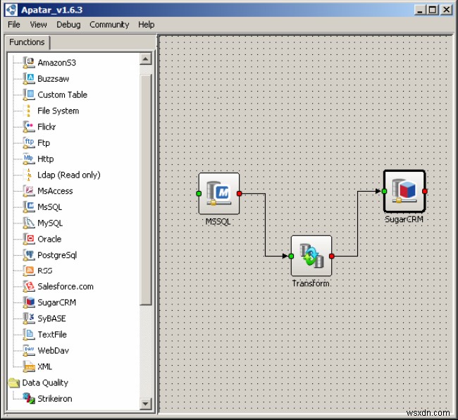 Top 10 Open Source Data Extraction Tools of Big Data