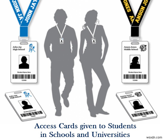 Know more about the Technology in AMAZON Go Stores