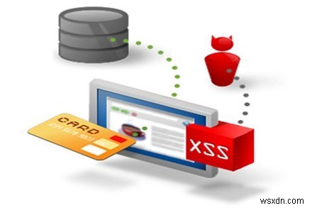 10 Common Techniques Used by Modern Day Hackers!