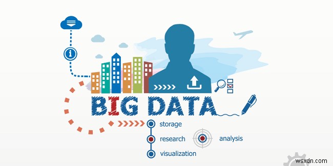 Big Data: How it Has Changed the Scenario Over the Time, Its Impact and Future Prospects