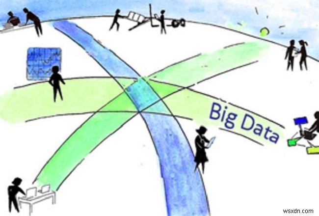 Big Data: How it Has Changed the Scenario Over the Time, Its Impact and Future Prospects