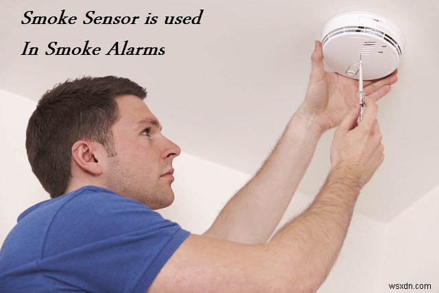 Know more about the Technology of Amazon Go Store – Sensor Fusion