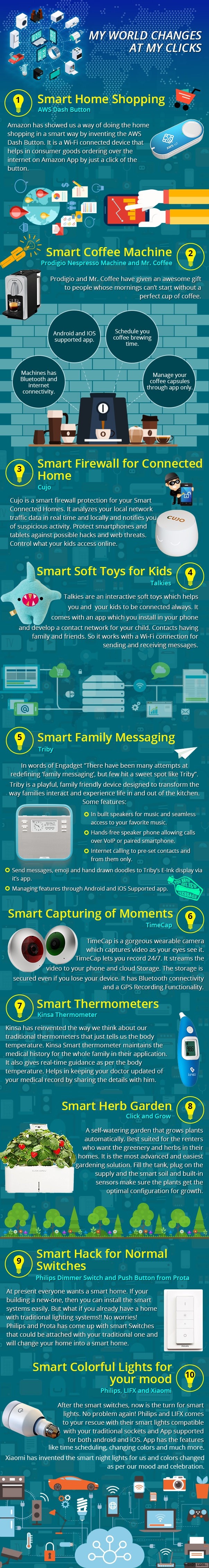 Interesting IoT Devices for Smart Everyday Work – Infographic