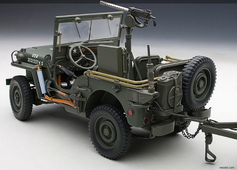 Military Tech That Defined Modern Living