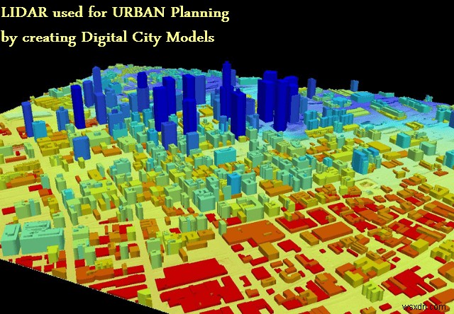 Applications of LIDAR Technology