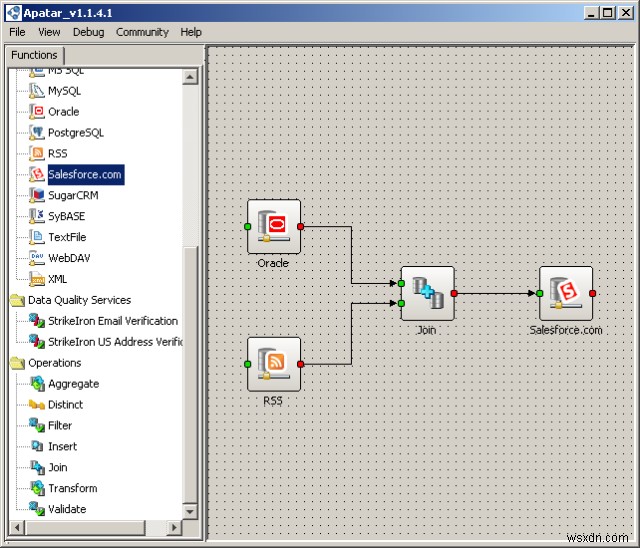 Best Open Source Data Integration Tools