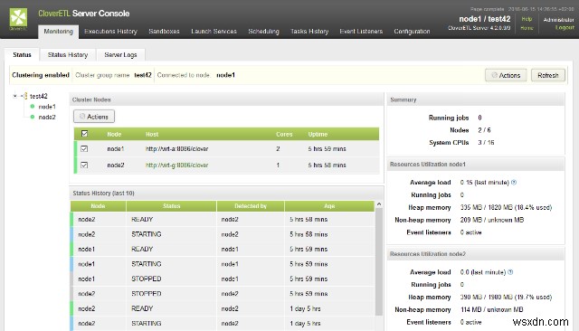 Best Open Source Data Integration Tools