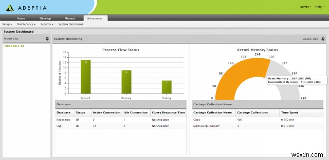 Best Independent Data Integration Tools