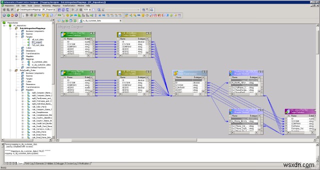 Best Independent Data Integration Tools