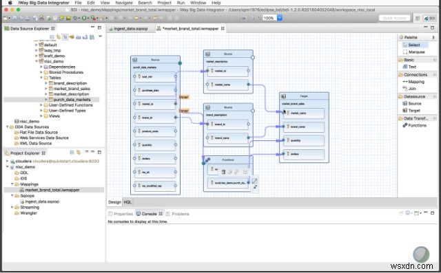 Best Packaged Data Integration Tools