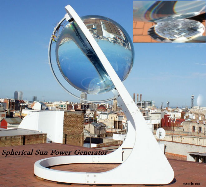 Innovative Systems of Harnessing Solar Energy