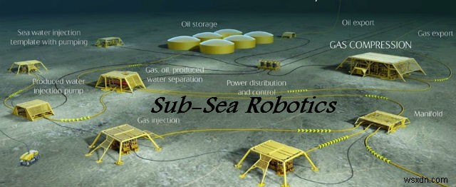 21 Big Technologies of the Next Decade – Part 2