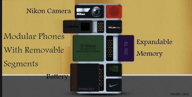 21 Big Technologies of the Next Decade – Part 2