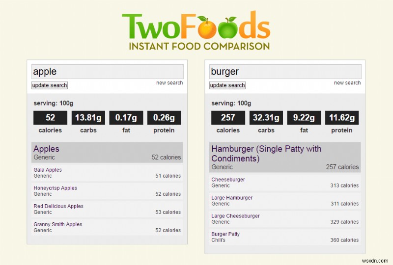 8 Must Visit Websites to Make Your Life Easier!