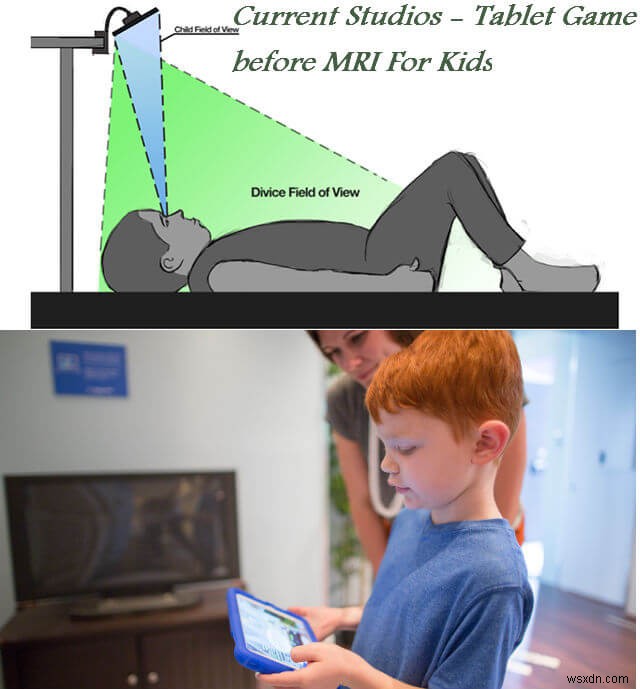 Applications of Augmented Reality in the Field of Medical Sciences –  Part 2