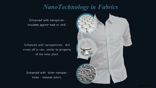 NanoTechnology – Part of Our Everyday Life in Many Forms (part-2)
