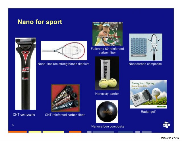 NanoTechnology – Part of Our Everyday Life in Many Forms (part-2)