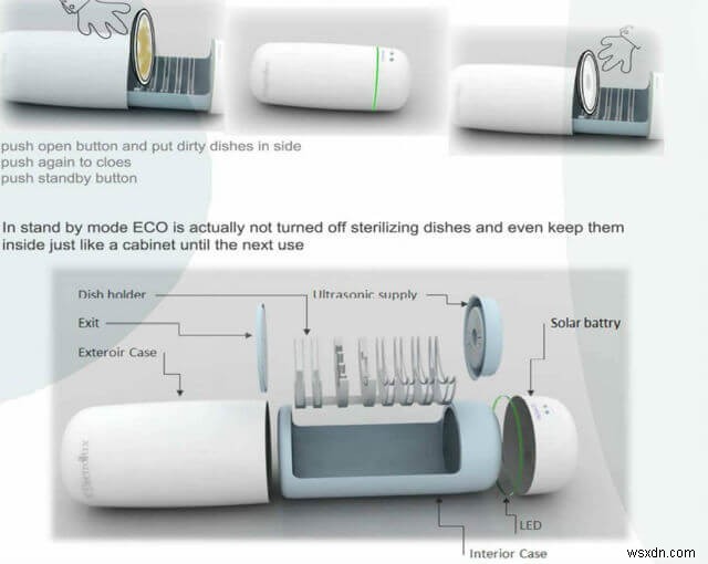 Futuristic High Tech Gadgets For Your Home – Part 1