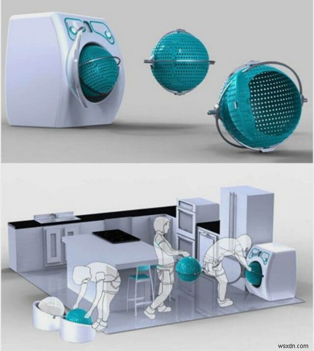 Futuristic High Tech Gadgets For Your Home – Part 1