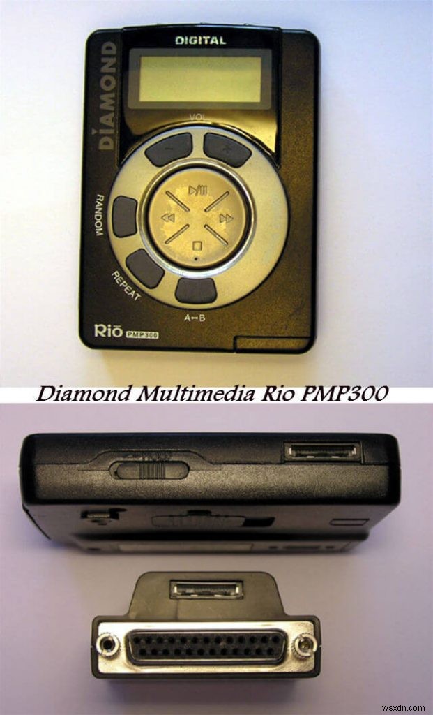 90’s – The Milestone Decade for Technologies – Year 1998 Part 2