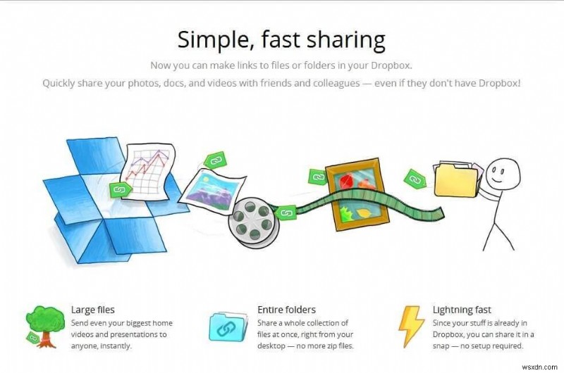 10 Best Photo Sharing Websites 2022 – Best Free Photo Sharing Site