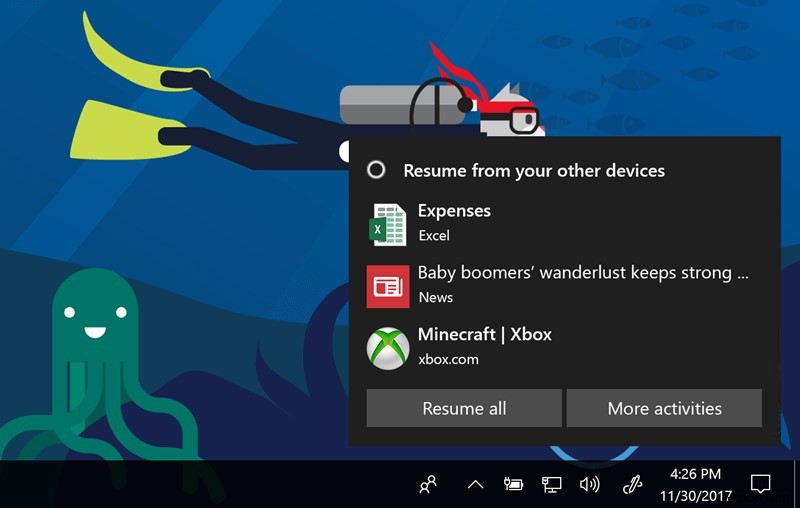 Timeline Feature Introduced By Microsoft