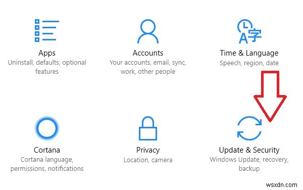 5 Most Important Things To Do After Getting A New Computer