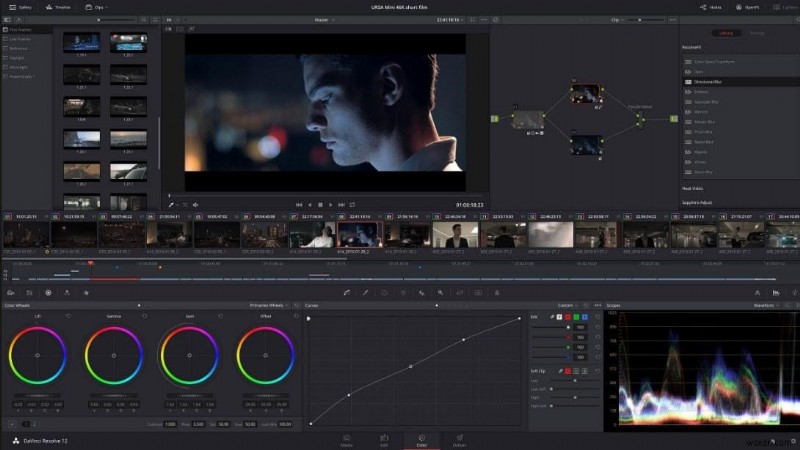 10 Best Open Source Video Editors Of 2022