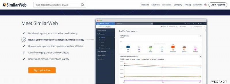Best Influencer Marketing Tools