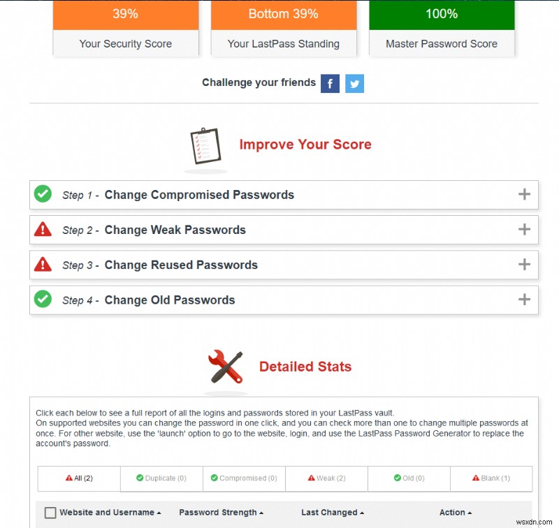 How to Check If Your Email and Password Have Been Compromised