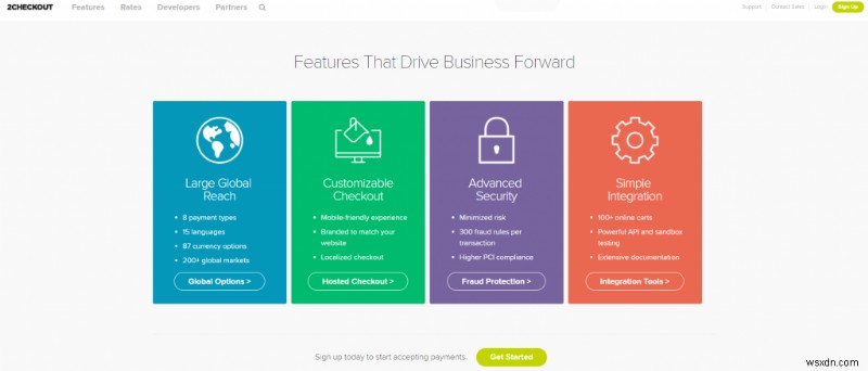 The Top Most Popular E-Payment Portals