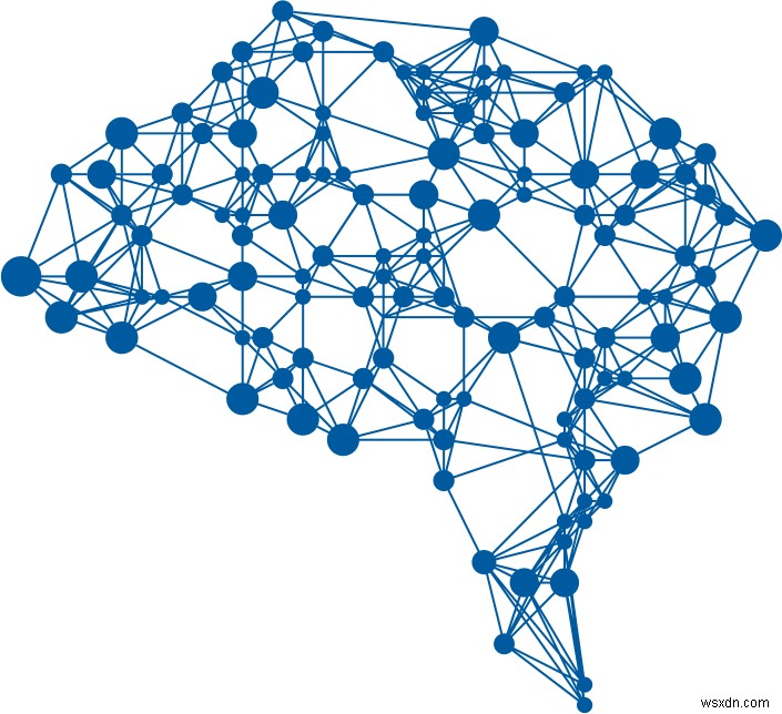 The Most Talked About Technologies