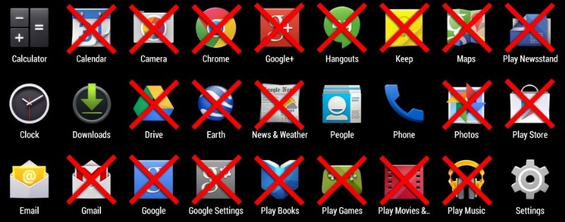 How To Get Google Out Of Your Life And Use Alternatives Instead