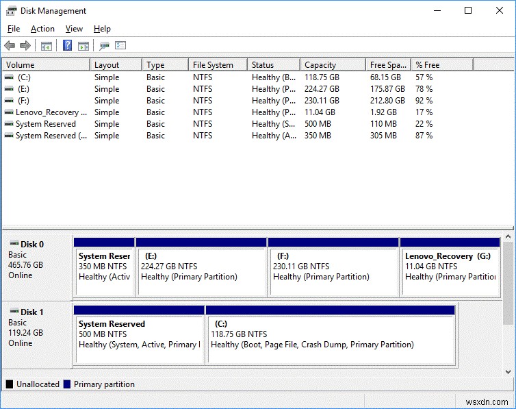 How To Hide A Drive In Windows 10?