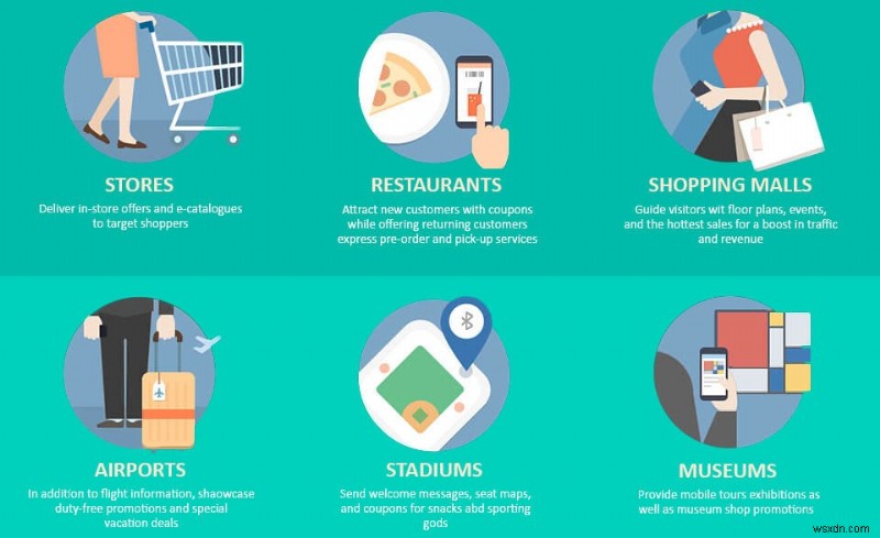 All You Need To Know About Beacon Technology