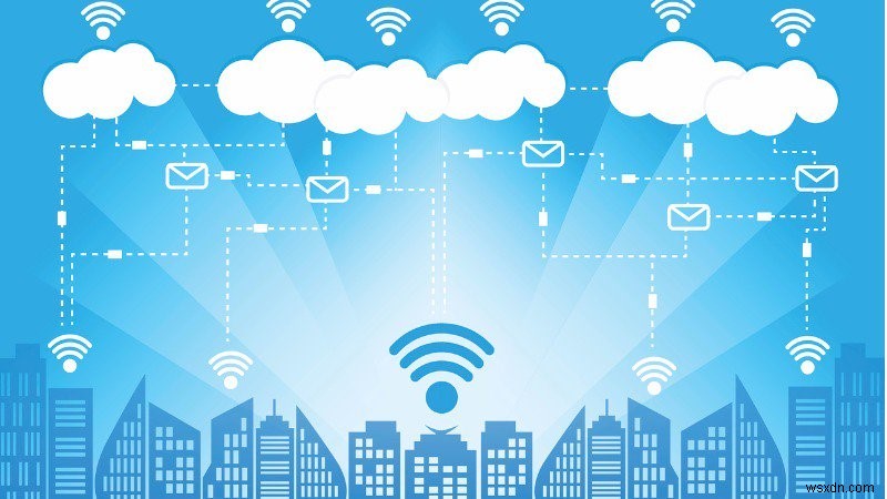 Future Of Cloud Computing: Will It Be Dead Soon?