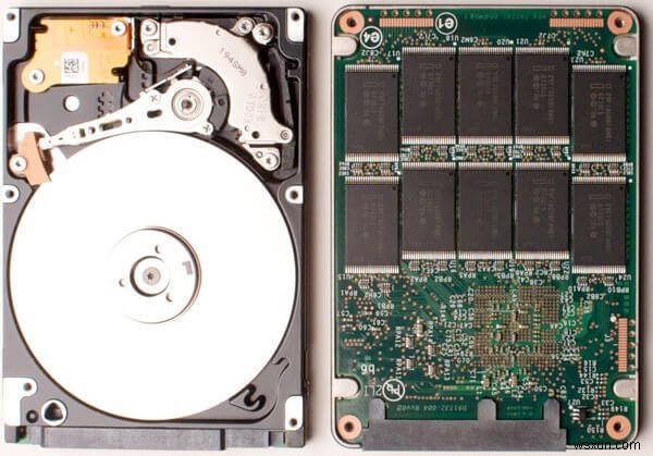 Working Mechanism Of SSD