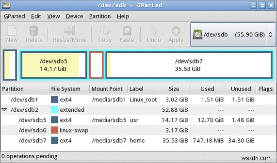 7 Best Methods To Secure Linux Desktops