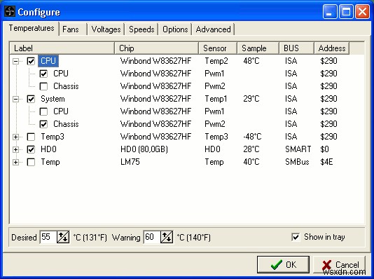 15 Best CPU Temperature Monitor Software For Windows 10, 7, 8 PC