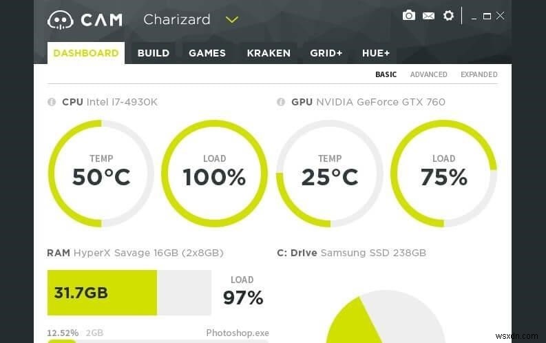 15 Best CPU Temperature Monitor Software For Windows 10, 7, 8 PC