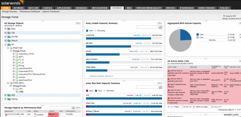 15 Best CPU Temperature Monitor Software For Windows 10, 7, 8 PC