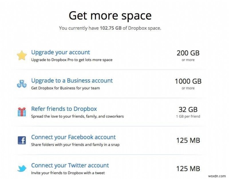 8 Tips And Tricks To Make The Most Of Dropbox
