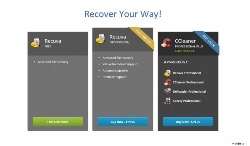 Recuva – Data Recovery Software, A Lifesaver!