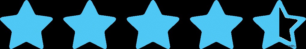 TweakPass: The Ultimate Password Manager