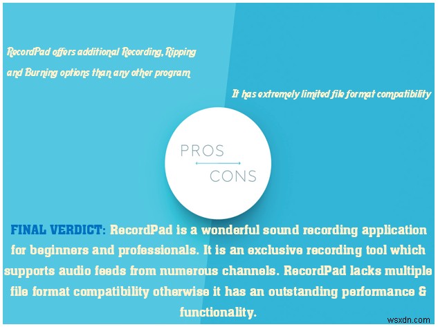 RecordPad – An Amazing Audio Recording Software