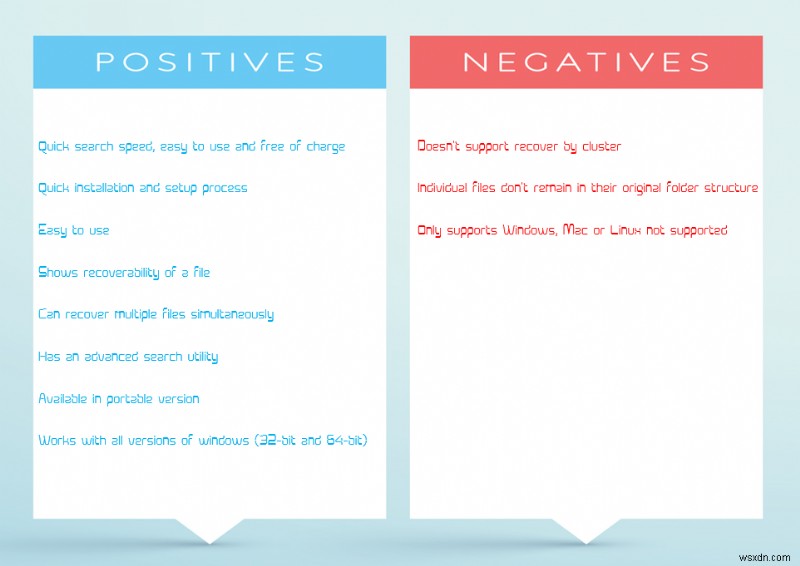 Wise Data Recovery: An Ultimate Data Recovery Tool for All Files!